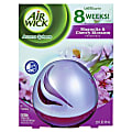 Air Wick Aroma Sphere Air Freshener