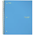 Five Star® Trend Wire-Bound Notebook, 1 Subject, 10-1/2” x 8”, Assorted 1 thumbnail image