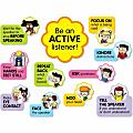 Scholastic K - 5 Active Listening Board Set - Skill Learning: Listening, Communication - 1 Set