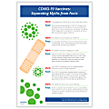 ComplyRight™ COVID-19 Vaccine Poster, Myths vs. Facts, English, 10" x 14" 1 thumbnail image