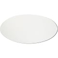 Desktex Surface Protector - 50 mil Thickness x 12" Diameter - Circle - Polycarbonate - Crystal Clear