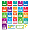 Scholastic Teacher Resources 0-20 Numbers Bulletin Board Set, Set Of 43 Pieces 1 thumbnail image