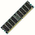 Cisco 512 MB DDR Memory Module