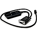 Avocent AVRIQ-SRL Serial Server Interface Module 1 thumbnail image