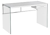 Monarch Specialties Computer Desk With Glass Base, White