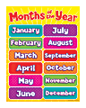 Scholastic Months Of The Year Chart