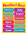 Scholastic Months Of The Year Chart 1 thumbnail image