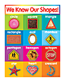 Scholastic Shapes Chart