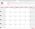 2025-2026 Office Depot® Brand Monthly Academic Wall Calendar, 15" x 12", 30% Recycled, July 2025 To June 2026