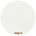 Microthin™ Circle Mouse Pad, Clear 1 thumbnail image