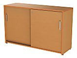 Linea Italia, Inc 47"W Credenza Storage Cabinet, Maple 1 thumbnail image