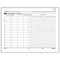 ComplyRight™ 1095-B Tax Forms, Continuation Form, Employee/Employer Copy of Health Coverage, Laser, 8-1/2" x 11", Pack Of 25 Forms