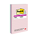 Post-it Recycled Super Sticky Notes, 4 in x 6 in, 3 Pads, 90 Sheets/Pad, Wanderlust Pastels Collection, Lined, 30% Recycled