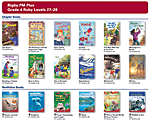 Rigby PM Plus Chapter Books Plus Nonfiction Package, Ruby Levels 27-28, Grade 4