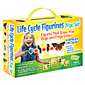 Insect Lore Life Cycle Figurines, Set Of 24 Figurines 1 thumbnail image