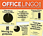 Willow Creek Press Page-A-Day Daily Desk Calendar, 5-1/2" x 6-1/4", Office Lingo, January To December 2022 1 thumbnail image