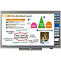 Sharp AQUOS BOARD Digital Signage Display / Appliance