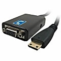 Comprehensive - Video / audio adapter - 19 pin mini HDMI Type C male to HD-15 (VGA), mini-phone stereo 3.5 mm female - 4 in 1 thumbnail image