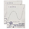 Pacon® Grid-Ruled Chart Tablets, Spiral Bound, 24" x 32", 1" Grid, 25 Sheets, White, Pack Of 2 Tablets