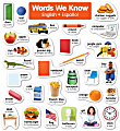 Scholastic English-Spanish Photo Word Wall Bulletin Board Set, 1st Grade To 6th Grade 1 thumbnail image