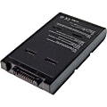 V7 Repl Battery TOSHIBA A10 A15 OEM PA3690U-1BRS PA3285U-1BRS P000377300 PABAS037 1 thumbnail image