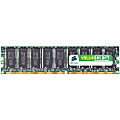 Corsair Value Select 2GB DDR SDRAM Memory Module
