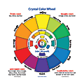 Crystal Productions Large Student Color Wheel, 17'' x 17'', Multicolor, Grades Pre-K - 9