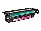 Clover Imaging Group™ Remanufactured Magenta Toner Cartridge Replacement For HP 648A 1 thumbnail image