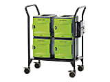Copernicus Tech Tub2 Modular - Cart (sync and charge) - for 24 tablets - lockable - ABS plastic 1 thumbnail image