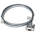 Avocent RJ-45 Male - DB-9 Female - RJ-45 Male - DB-9 Female