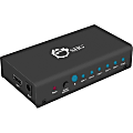 SIIG 5x1 HDMI Switch 4K