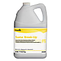 Diversey™ Suma® Break-Up® Heavy-Duty Foaming Grease-Release Cleaner, Unscented, 128 Oz Bottle, Case Of 4