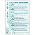 ComplyRight™ Coronavirus (COVID-19) Poster, Myth vs. Fact: Setting The Record Straight, Spanish, 10" x 14" 1 thumbnail image