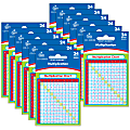 Carson Dellosa Education Sticker Pack, Multiplication, 24 Stickers Per Pack, Set Of 12 Packs