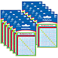 Carson Dellosa Education Sticker Pack, Multiplication, 24 Stickers Per Pack, Set Of 12 Packs 1 thumbnail image