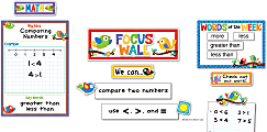 Carson-Dellosa Boho Birds Focus Wall Bulletin Board Set, Multicolor, Grades Pre-K - 5 1 thumbnail image
