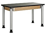 Diversified Woodcrafts Adjustable Height Table, Plastic Laminate Top, 39"H x 48"W x 24"D, Black/Silver