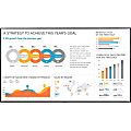 LG 98UH5F-H Digital Signage Display - 98" LCD - 8 GB - 3840 x 2160 - LED - 500 Nit - 2160p - HDMI - USB - DVI - Serial - Wireless LAN - Ethernet - Black 1 thumbnail image
