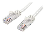 StarTech.com Cat5e UTP Patch Cable, 15', White