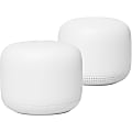 Google™ Nest Gigabit Wireless Gateway Router