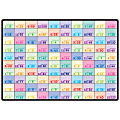 Ashley Productions Smart Poly Learning Mat, 12" x 17", Division