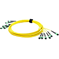 AddOn 25m MPO (Female) to MPO (Female) 72-strand Yellow OS1 Straight Fiber Trunk Cable
