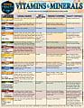 QuickStudy Guide, Vitamins & Minerals, 3218432 1 thumbnail image