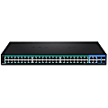 TRENDnet 52-Port Web Smart PoE+ Switch