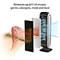 Fellowes® AeraMax® 90 HEPA 4-Stage Air Purifier, 100-200 Sq. Ft. Coverage, Black