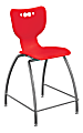 Hierarchy 4-Leg School Stool, 24", Red/Chrome