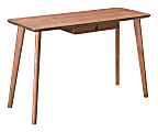 Zuo Modern Zane 47"W Writing Desk, Walnut