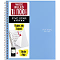 Five Star® Spiral Notebook Plus Study App, 1 Subject, Wide Ruled, 8" x 10 1/2", Sky Blue 1 thumbnail image