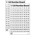 Learning Advantage™ Number Dry-Erase Boards, 1-120, 9" x 12", White, Set Of 10 Boards, Pack Of 2 Sets 1 thumbnail image