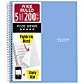 Five Star® Spiral Notebook Plus Study App, 5 Subject, Wide Ruled, 8" x 10 1/2", Sky Blue 1 thumbnail image